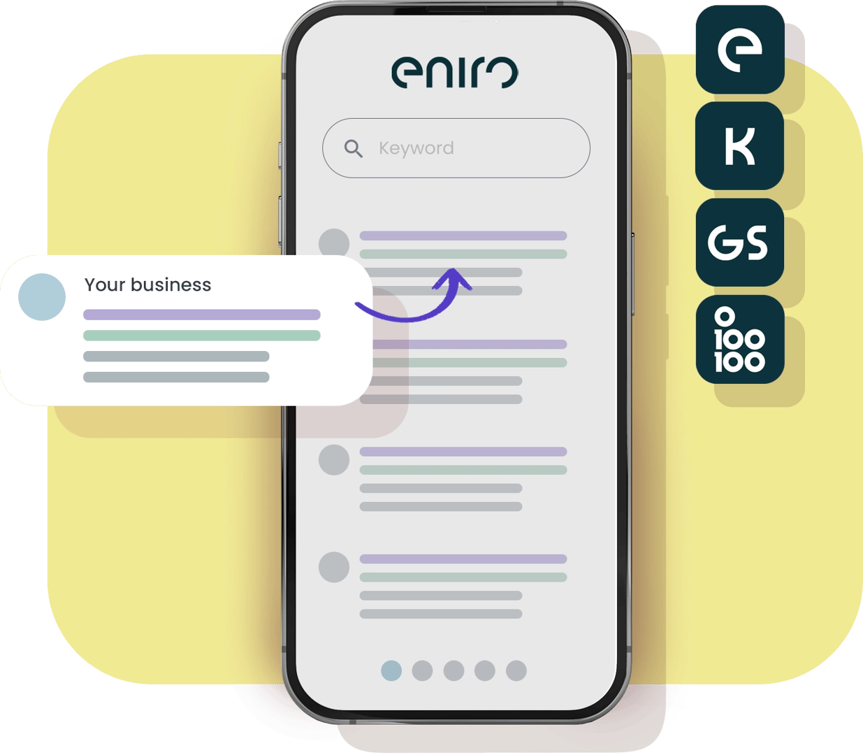 Mockup som visar annons och sökresultat på Eniro.