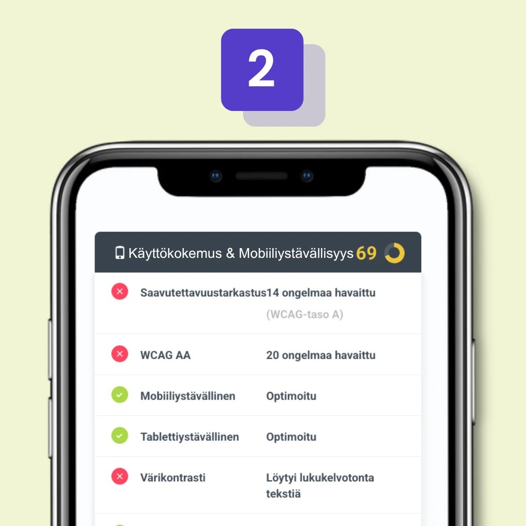 Verkkosivutesti: Käyttäjäkokemus ja mobiilioptimointi