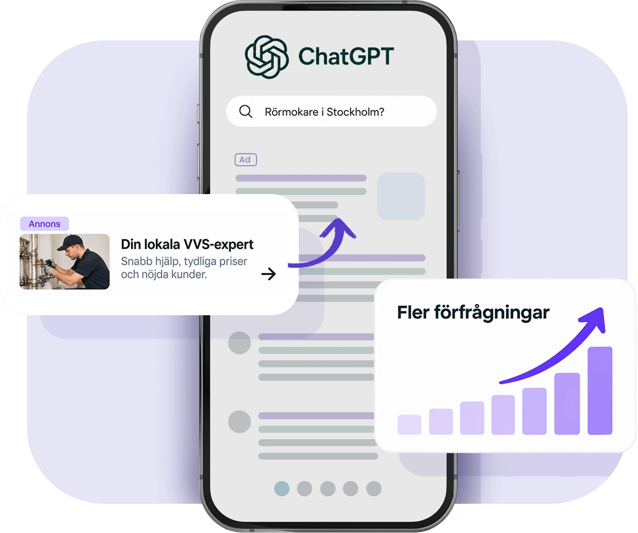 Mockup för ChatGPT Ads.